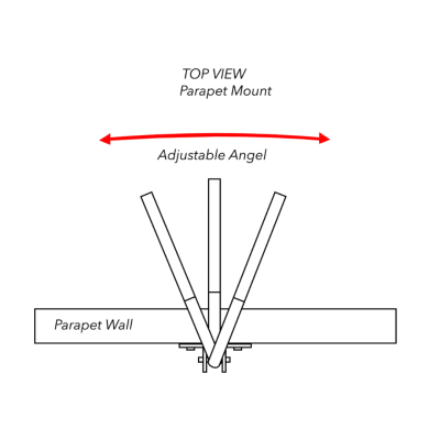 top view parapet