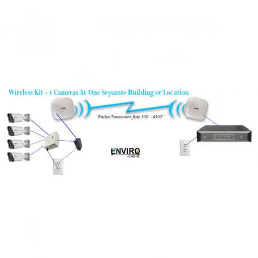 4 1 wireless kit | EnviroCams