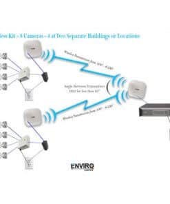 8 1 wireless kit | EnviroCams