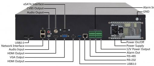 864 Back Panel | EnviroCams