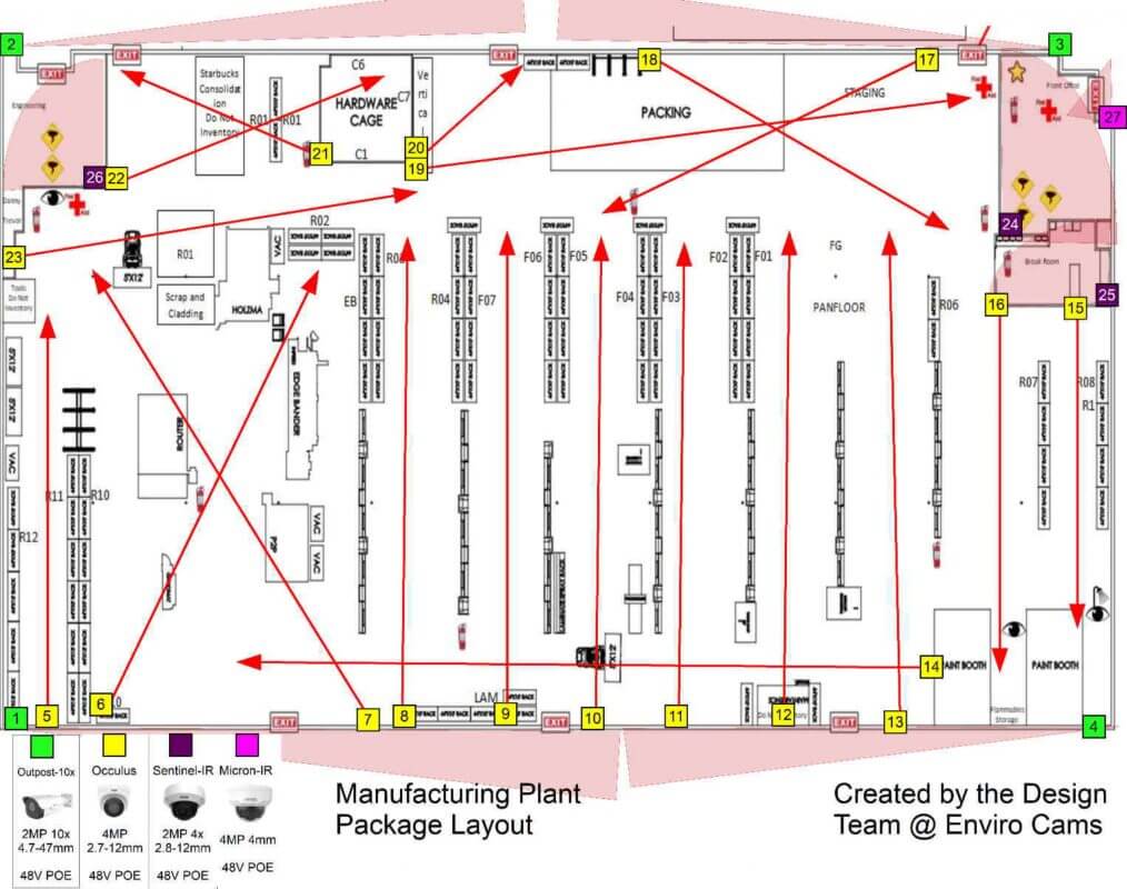 ManufacturingPlant 1