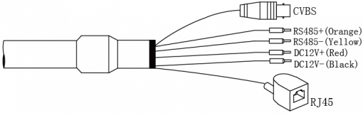 NightChaser Wire Connector | EnviroCams