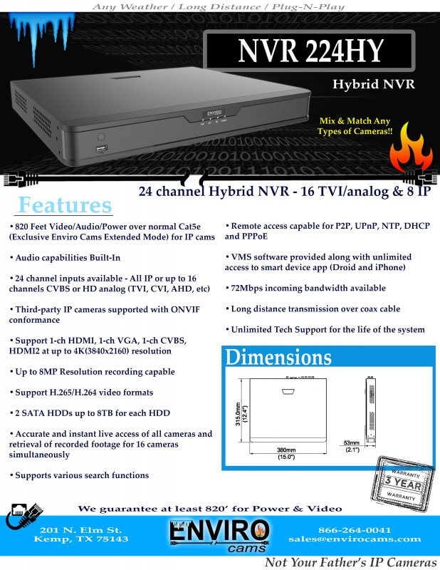 NVR224HYSpecPage1