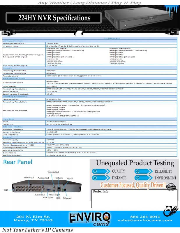 NVR224HYSpecPage2
