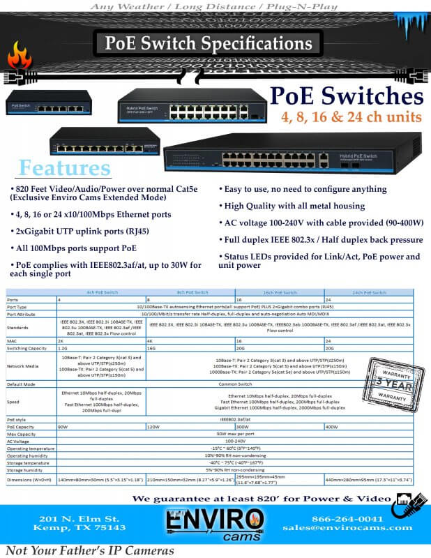 POE2SwitchSpecs scaled