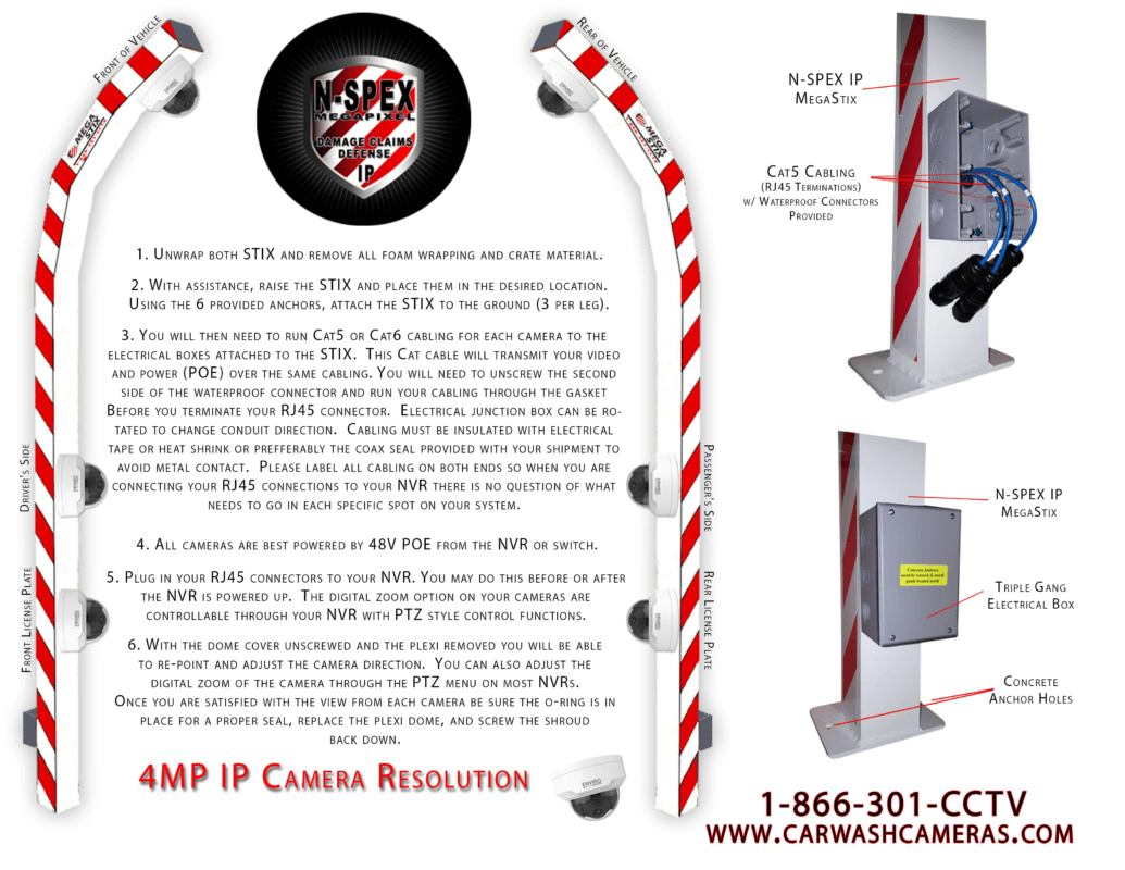 Mega Instructions IP | EnviroCams